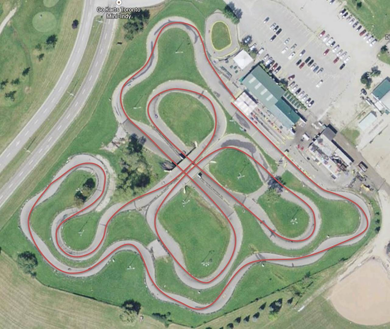 For the record, this track runs counterclockwise afaik